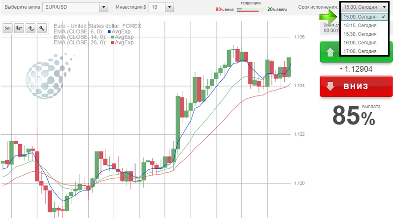Установка экспирации в стратегии Радуга